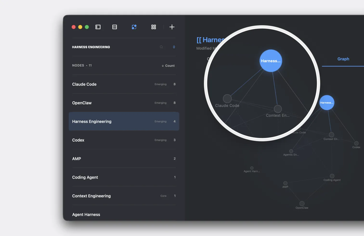 Interactive knowledge graph and co-occurrence matrix visualization in Jotaid